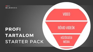 Profi Online Tartalom – Starter Pack