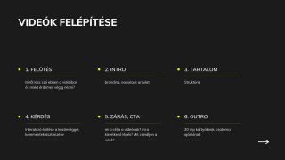 3.4. videók felépítése